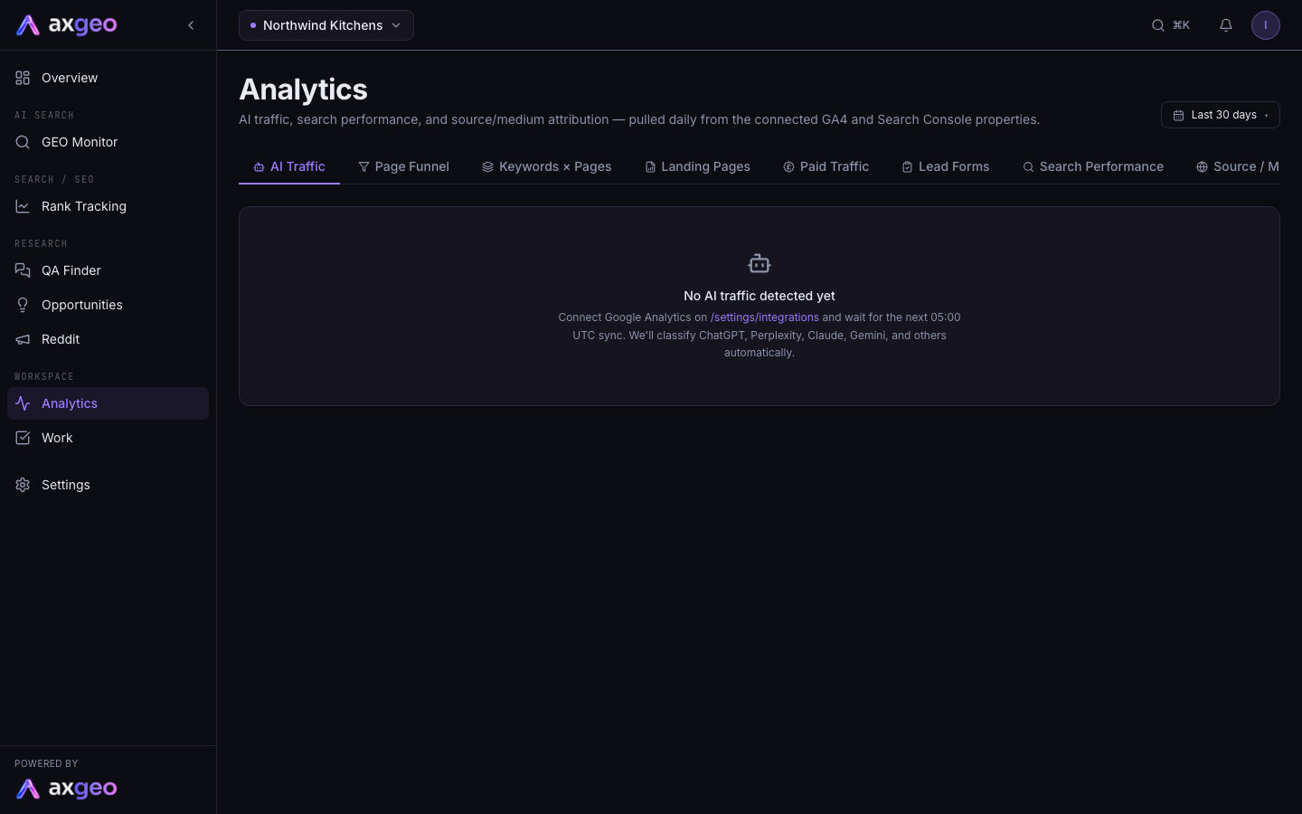 The Analytics page on the AI Traffic tab, with AI sessions, conversions and a list of AI referrers
