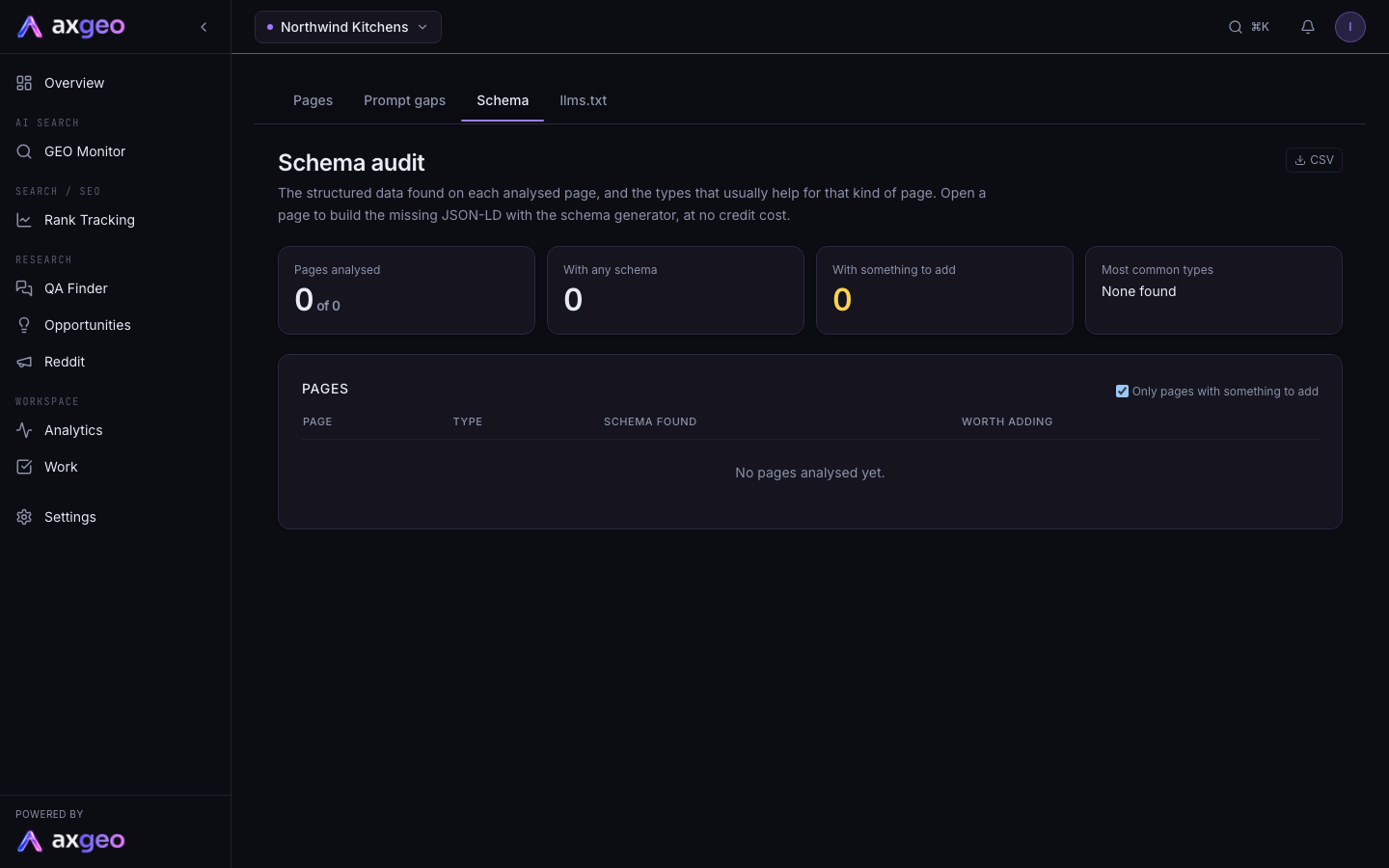 The Schema audit tab with summary cards and a table of pages and missing schema types
