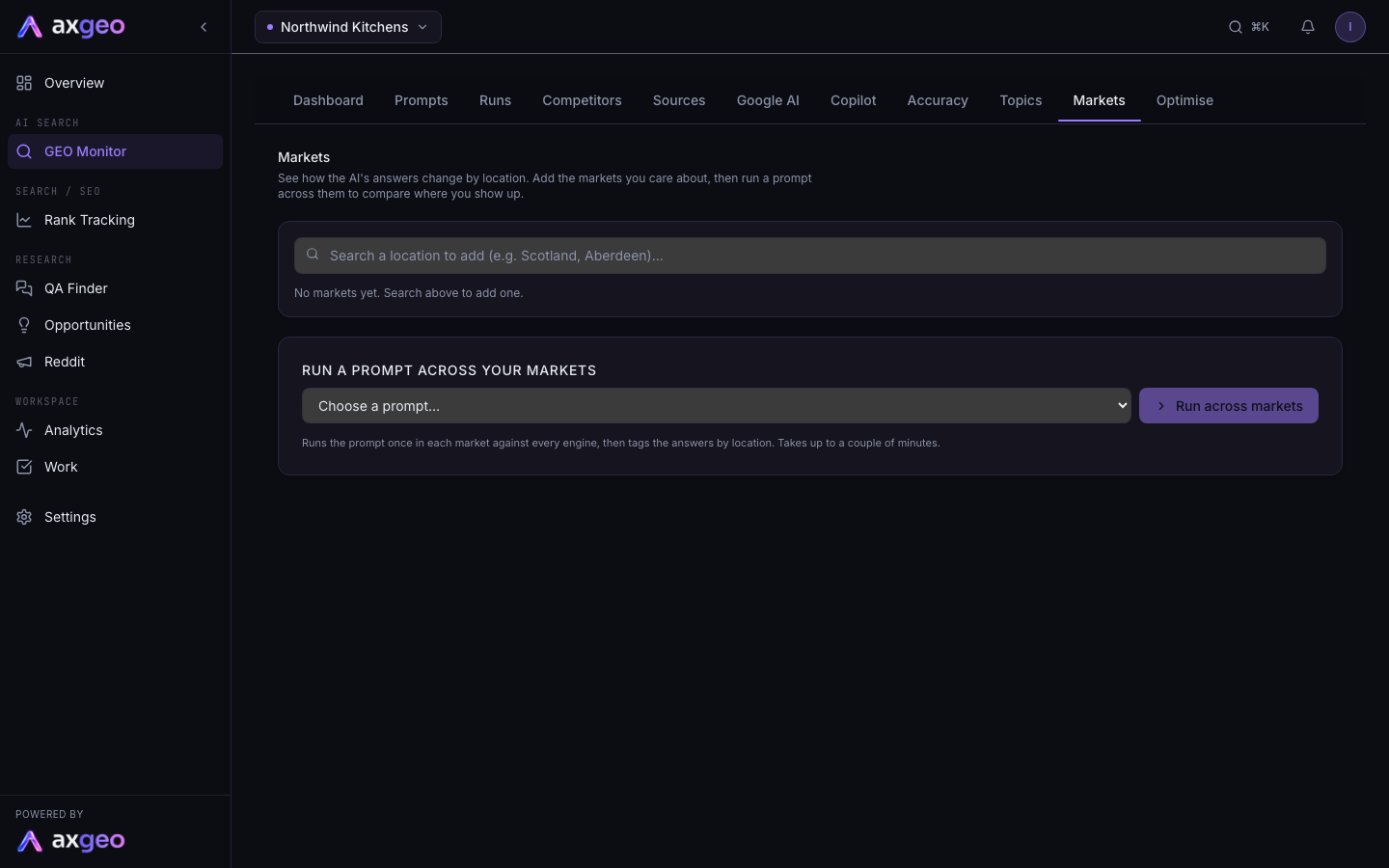 The Markets tab with added markets, the run across markets panel and share of voice by market