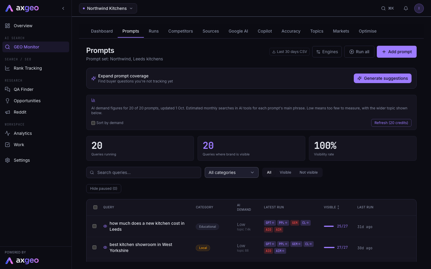 The Prompts tab with the prompt list, engine pills and the visible column