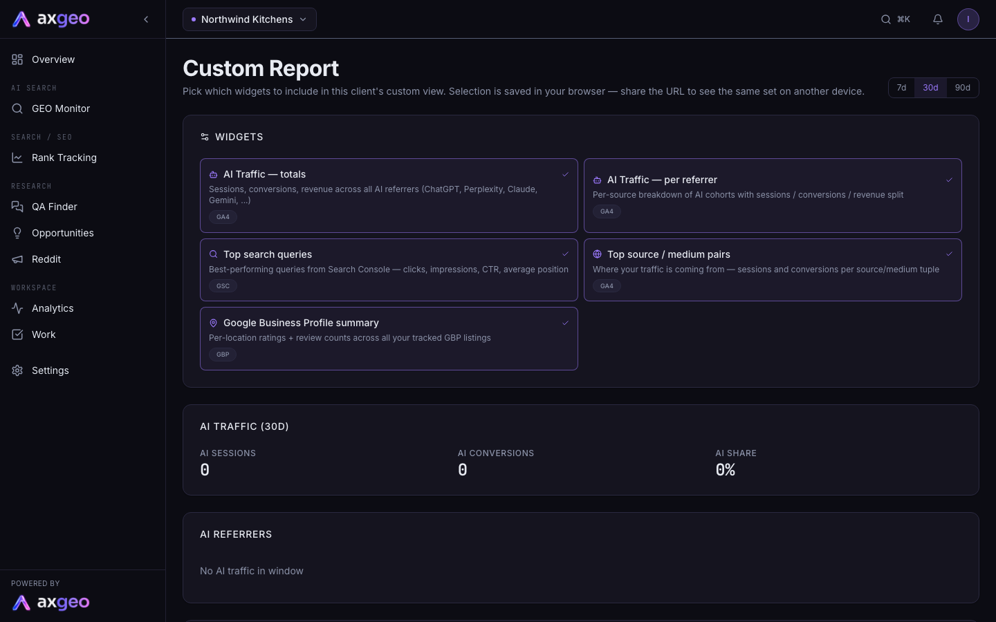 The Custom Report page with widget choices and live figures