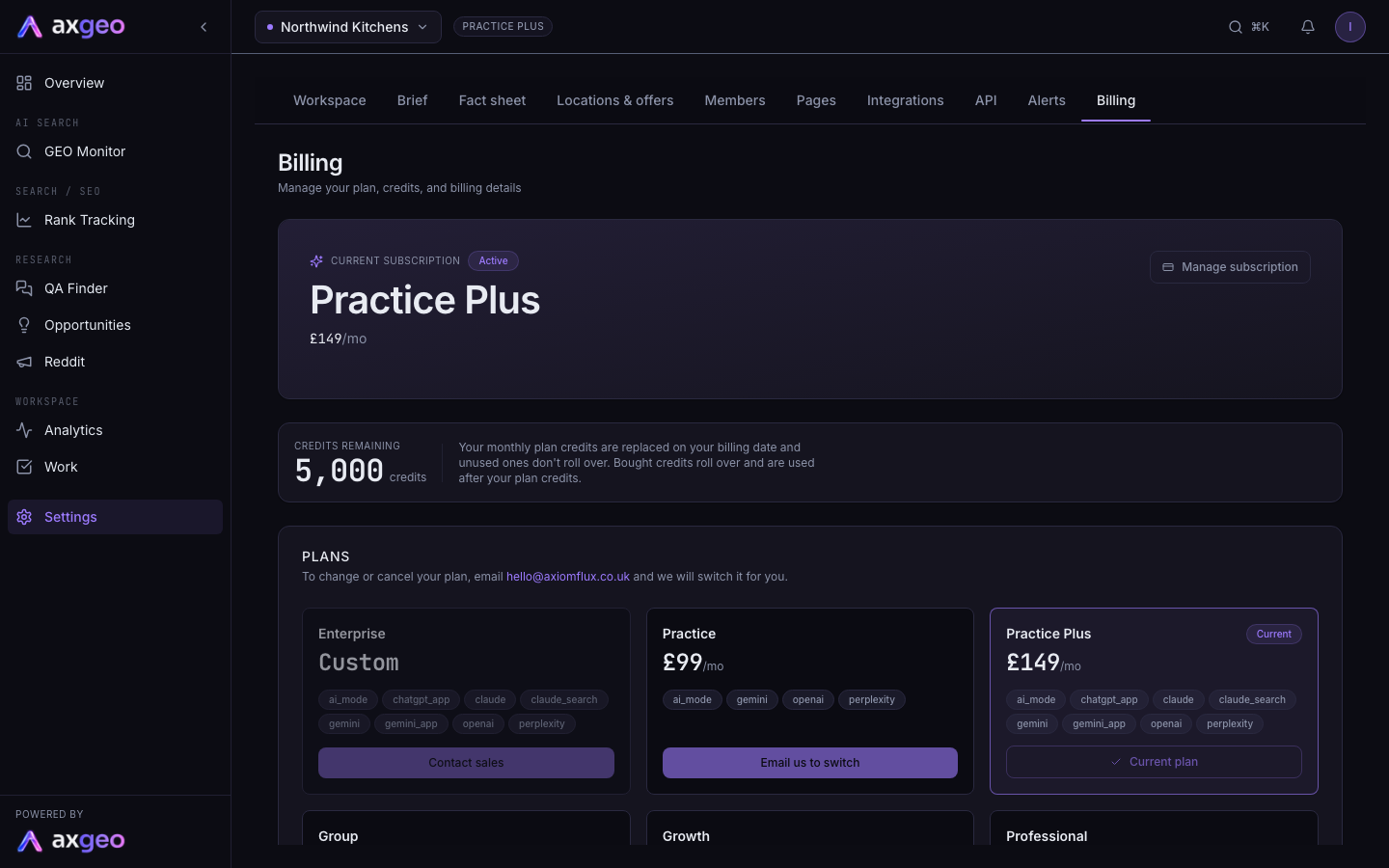 The Billing tab with the current subscription card, credit balance and plans