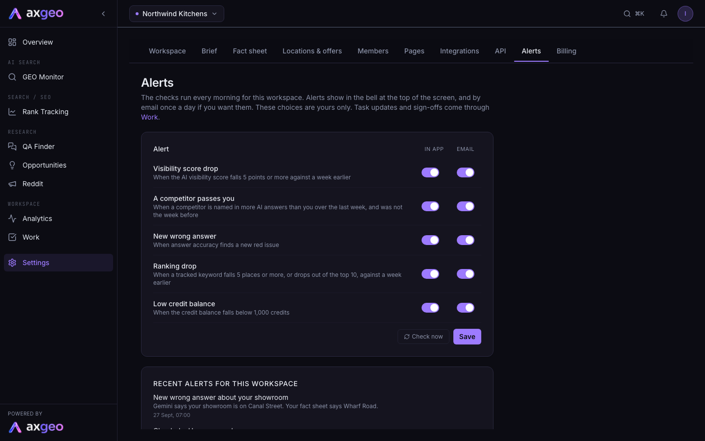 The Alerts tab with In app and Email toggles for each alert